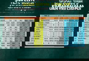 YESTAŞ FOTOĞRAF GALERİSİ